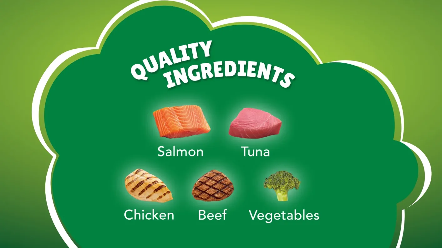 Quality Ingredients