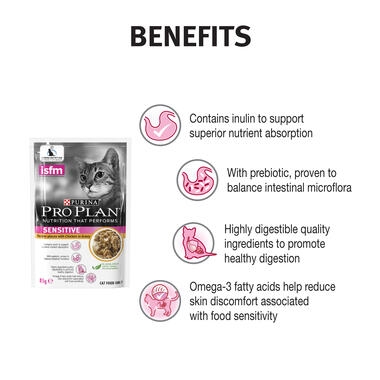 PRO PLAN® Adult Sensitive Skin with Chicken Wet Cat Food 3