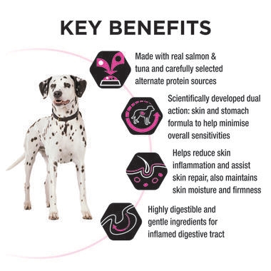 PRO PLAN® Adult Sensitive Skin & Stomach All Size Salmon & Tuna Dry Dog Food 3