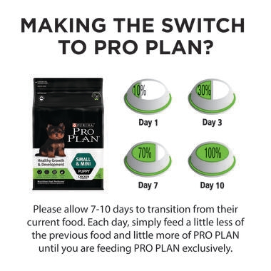 PRO PLAN® Puppy Healthy Growth & Development Small & Mini Breed with Chicken Dry Dog Food 6