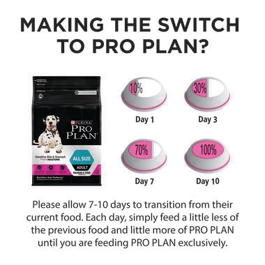 PRO PLAN® Adult Sensitive Skin & Stomach All Size Salmon & Tuna Dry Dog Food 6