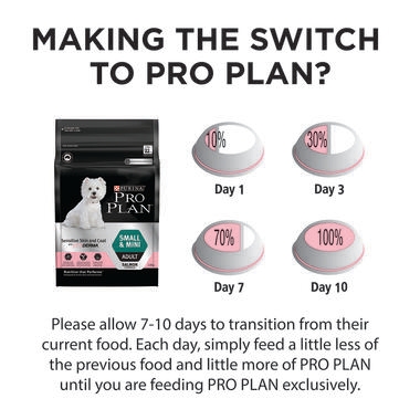 PRO PLAN® Adult Sensitive Skin & Coat Small & Mini Breed with Salmon Dry Dog Food 6
