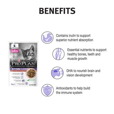 benefits of PRO PLAN Kitten, with Salmon
