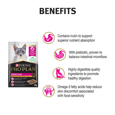 PRO PLAN® Adult Sensitive Skin with Chicken Wet Cat Food 5