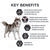 PRO PLAN® Adult Sensitive Skin & Coat Medium & Large Breed with Salmon Dry Dog Food 3