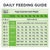 PRO PLAN® Puppy Healthy Growth & Development Small & Mini Breed with Chicken Dry Dog Food 5