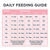PRO PLAN® Puppy Sensitive Skin & Coat All Size with Salmon Dry Dog Food 5