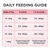 PRO PLAN® Adult Sensitive Skin & Coat Medium & Large Breed with Salmon Dry Dog Food 5