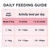 PRO PLAN® Adult Sensitive Skin & Coat Small & Mini Breed with Salmon Dry Dog Food 5