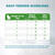 Adult Indoor Advantage with Chicken benefits feeding guide