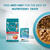Healthy Adult with Ocean Fish Mix Feeding