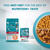 Adult Urinary Care with Chicken mix feeding